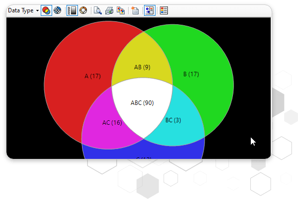arraystar-large-bg ArrayStar Venn Diagram